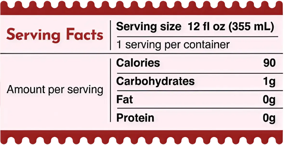 Surely Dirty serving facts showing 90 calories per 12 oz can.